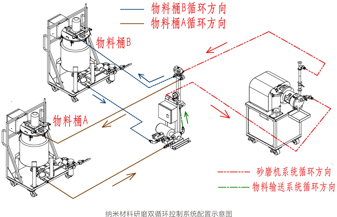 智能控制系统01.png